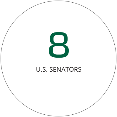 8 US Senators icon 8 US Senators icon