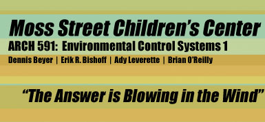 Moss Street Children's Center | ARCH 591: Environmental Control Systems 1 | University of Oregon