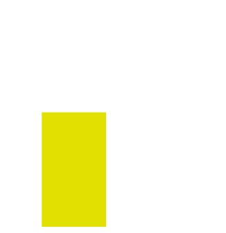 40% of PathwayOregon students are students of color compared to 24% of non-Pathway residents 40% of PathwayOregon students are students of color compared to 24% of non-Pathway residents